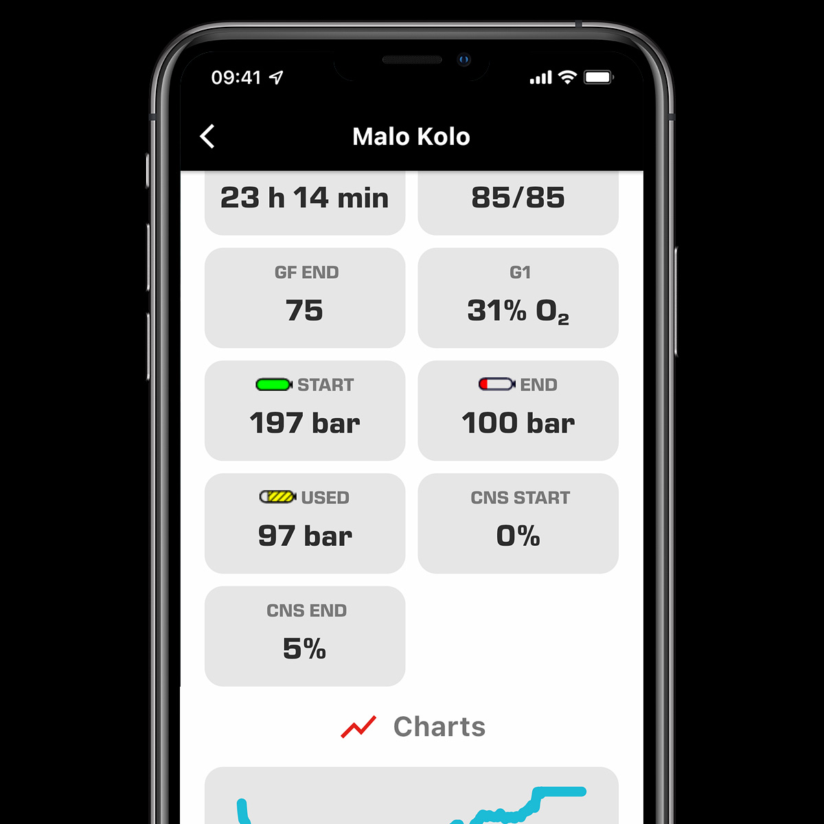digital-logbook